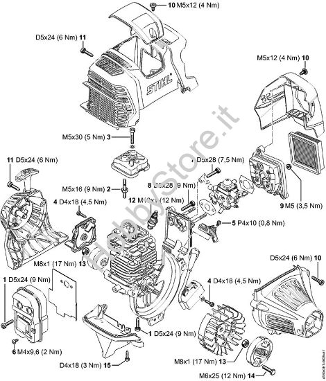 Coppie di serraggio Motori Kombi (KM) KM 131 della marca STIHL