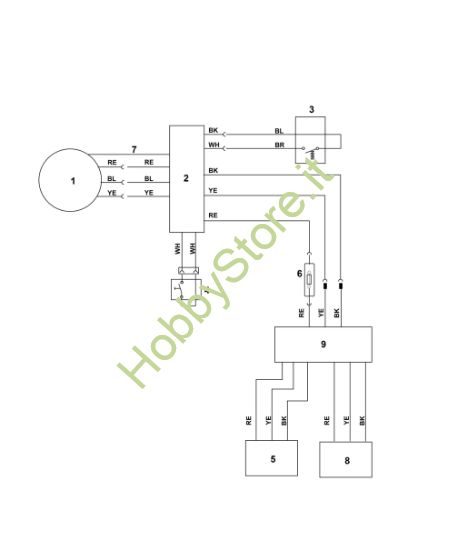 Picture of E - Schema elettrico MVP 850.0 S