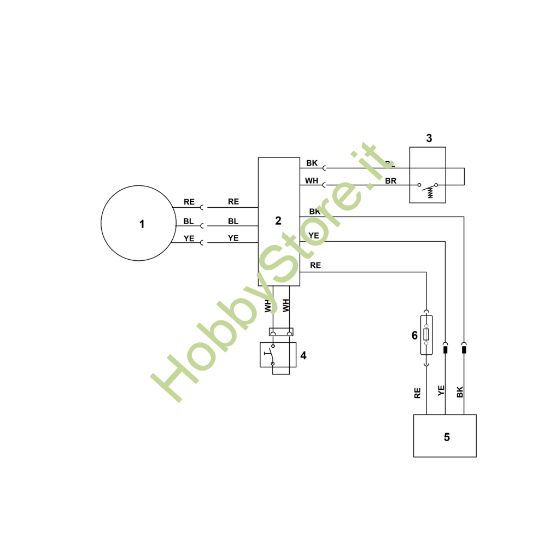 Picture of E - Schema elettrico MVP 850.1