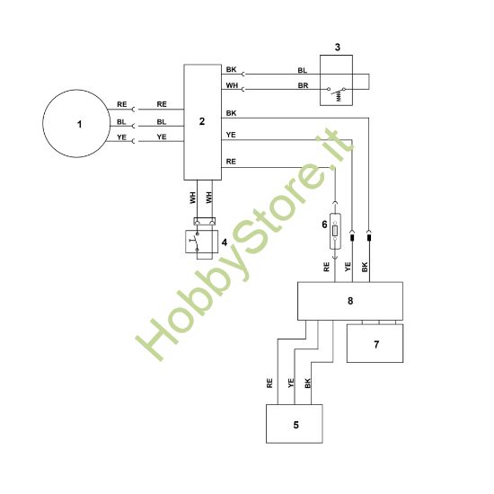 Picture of E - Schema elettrico MVP 850.1 S