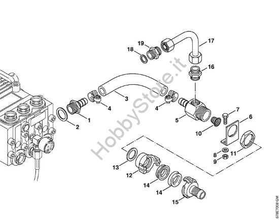 Allacciamento d'agua Idropulitrice a benzina (RB) RB 402 della marca STIHL