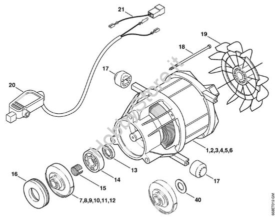 Elettromotore Idropulitrice elettrica (RE) RE 126 K della marca STIHL