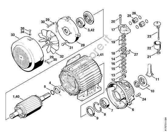 Elettromotore RE 400 K, RE 401 K Idropulitrice elettrica (RE) RE 400 K della marca STIHL