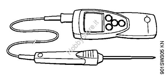 Termometro Idropulitrice elettrica (RE) RE 551 PLUS della marca STIHL