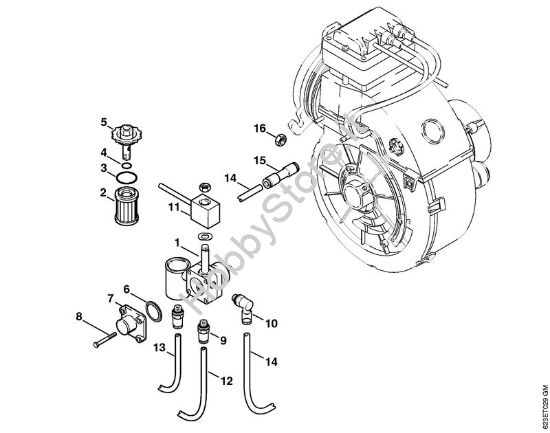 Pompa di alimentazione Idropulitrice elettrica (RE) RE 660 W della marca STIHL