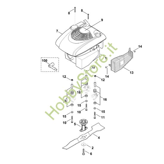 Picture of E - Motore, lama MB 3 RC