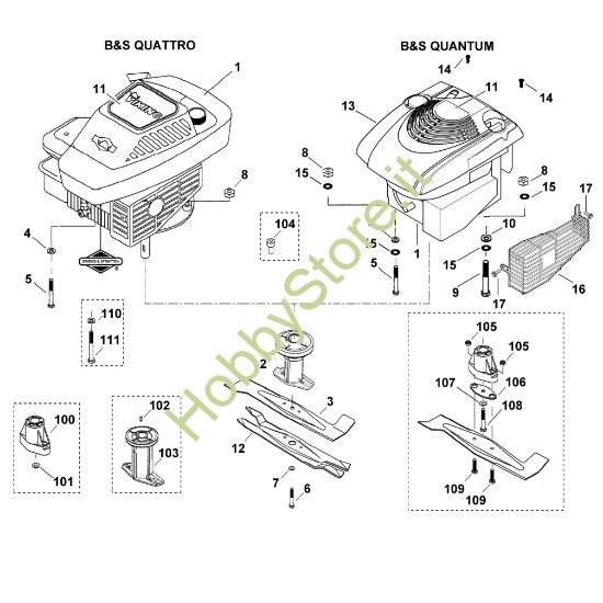 Picture of D - Motore, lama MB 400 X