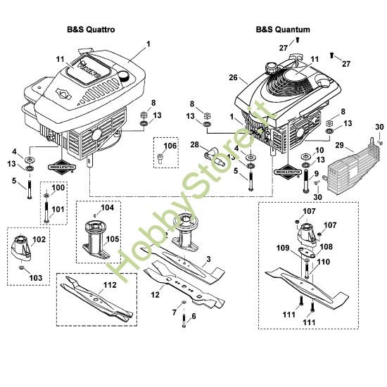 Picture of D - Motore, lama MB 450 M