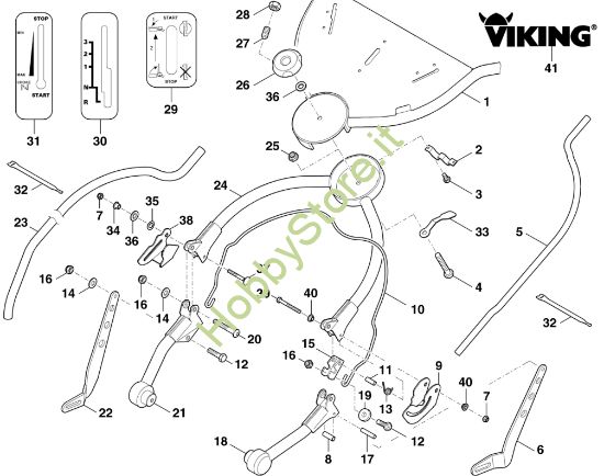 Picture of B - Manubrio MB 858.0