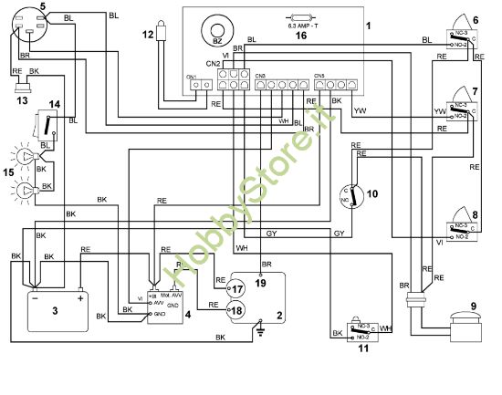 Picture of M2 - Schema elettrico MT 585