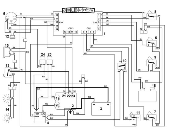 Picture of Q - Schema elettrico MT 785 S MT 785 S