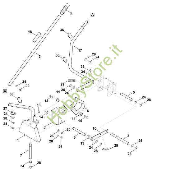 Picture of C - Triangolo di accoppiamento frontale, meccanico - 2 AKD 500