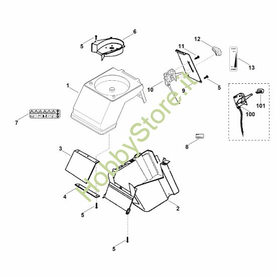 Picture of B - Corpo GB 370.2 S
