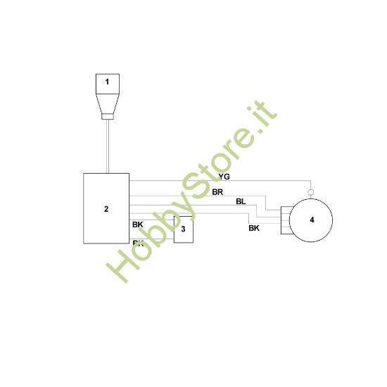 Picture of G - Schema elettrico GE 260.1 S GE 260.1 S