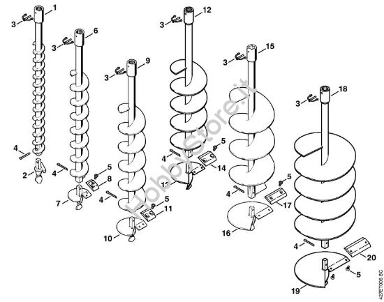 Trivella BT 121 BT 121 brand Stihl