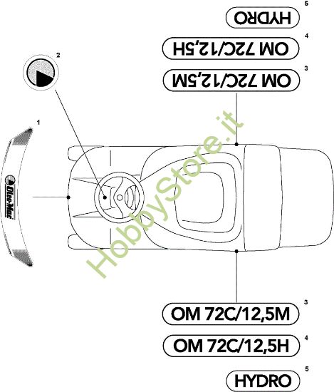 Picture of Etichette (2/2) OM 72C/12,5M Cat.2010 Trattorino