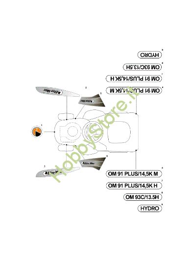 Picture of Etichette (2/2) OM 91PLUS/14,5K H France Cat.2011 Trattorino