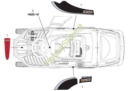 Picture of Etichette (2/2) MISTRAL 72/13 H (4in1) e EURO 5 Trattorino