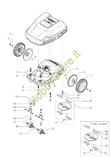 Picture of Gruppo piatto di taglio ORION 1200 Robot