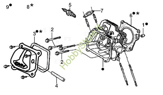 Picture of Testa cilindro ARTIK 56 EL Turboneve