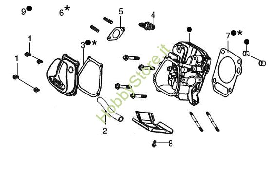 Picture of Testa cilindro ARTIK 70 ELD Turboneve