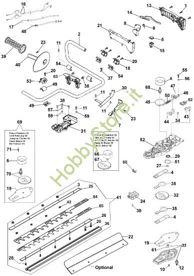 Picture of Gruppo lame HT 27 S Tagliasiepi