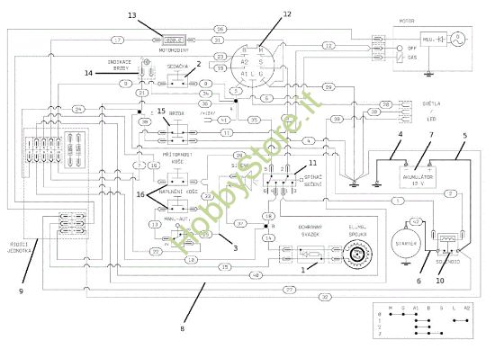 Picture of Schema elettrico OM 92S/16H Cat.2013 Trattorino