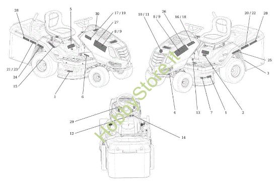 Picture of Etichette OM 92S/16H Cat.2013 Trattorino