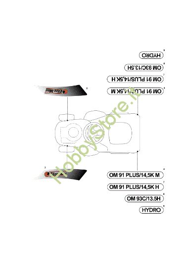 Picture of Etichette (2/2) OM 91PLUS/14,5K H Cat.2013 Trattorino