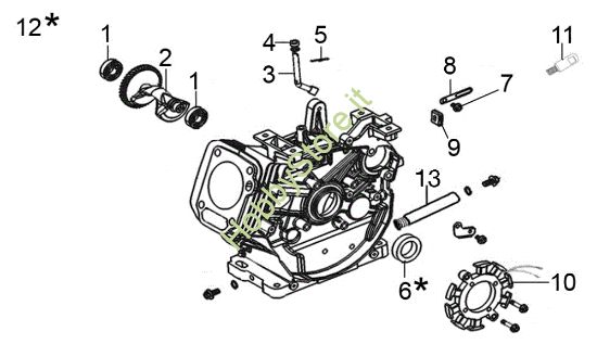 Picture of Cilindro e basamento ARTIK 72 ELDT Turboneve