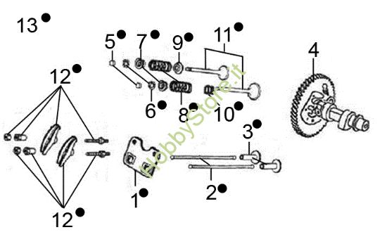 Picture of Valvole ARTIK 72 ELDT Turboneve
