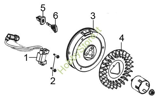 Picture of Volano e bobina ARTIK 72 ELDT Turboneve