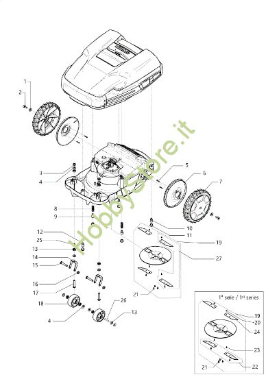 Picture of Gruppo piatto di taglio ORION 700 Robot