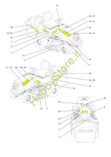 Picture of Etichette OM 106S/24H 4X4 France Cat.2014 Trattorino