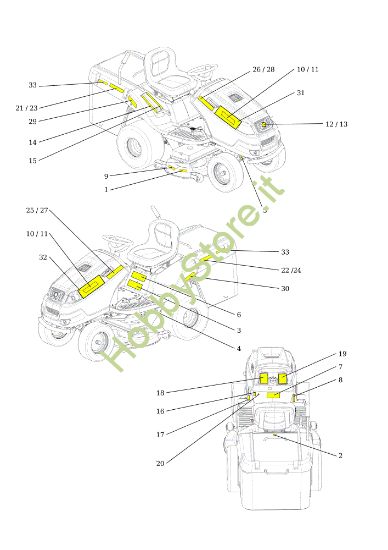 Picture of Etichette OM 106S/15,5H Cat.2014 Trattorino
