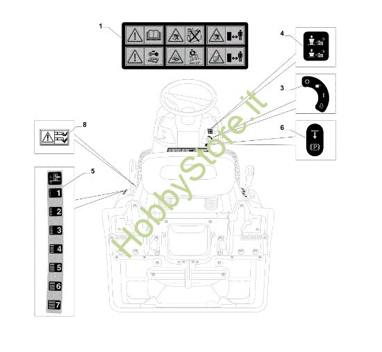 Picture of Etichette (1/2) OM 84/14,5 K H Cat. 2014 Trattorino