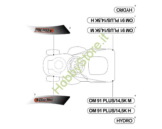Picture of Etichette (2/2) OM 91PLUS/14,5K H Cat.2014 Trattorino