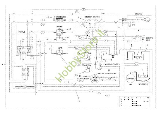 Picture of Impianto elettrico OM 107 L/17,5 H Cat. 2015 Trattorino