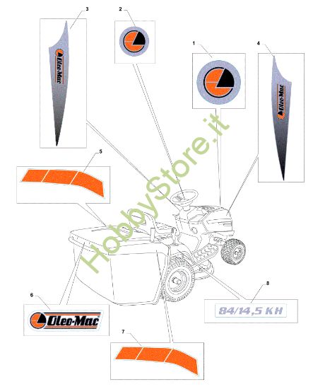 Picture of Etichette (2/2) OM 84/14,5 K H Cat. 2016 Trattorino