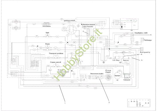 Picture of Schema elettrico (disegno) CHEYENNE (KAWASAKI) Cat. 2017 Trattorino