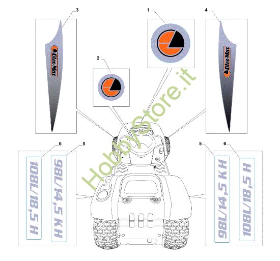Picture of Etichette (2/2) OM 108L/18,5 H Cat. 2017 Trattorino