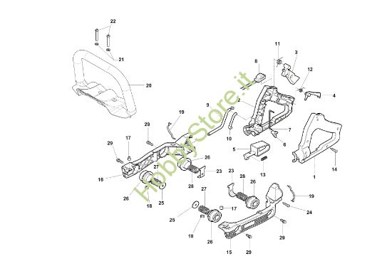 Picture of Impugnatura HC 246 P Tagliasiepi
