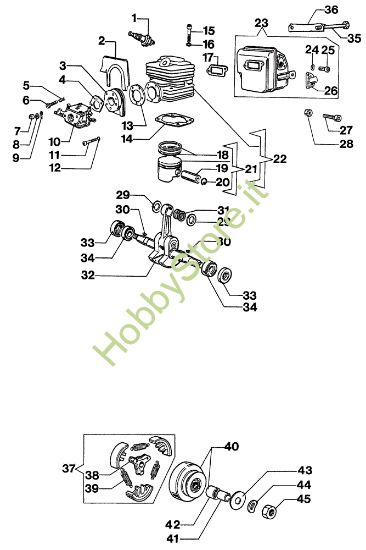 Picture of Motore 284 TTA Troncatore