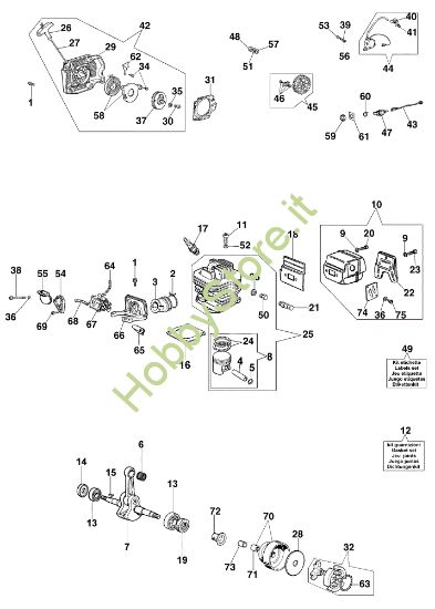 Picture of Avviamento e motore 980 TTA Troncatore