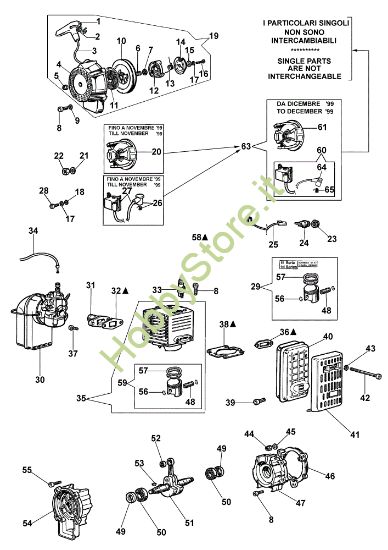 Picture of Avviamento e motore AM 150 Atomizzatore