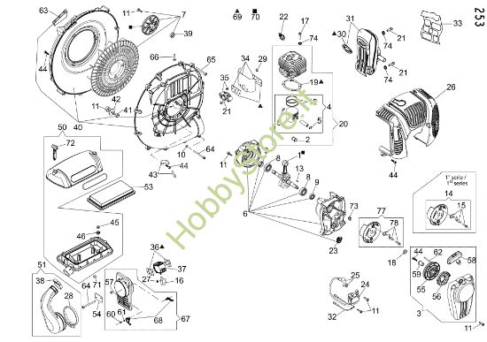 Picture of Motore BV 901 Soffiatori