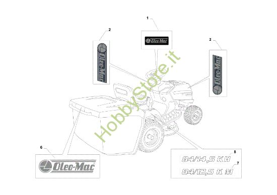 Picture of Etichette (2/2) OM 84/14,5 K H Cat. 2020 Trattorino
