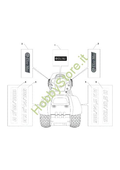 Picture of Etichette (2/2) OM 108L/18,5 H Cat. 2020 Trattorino