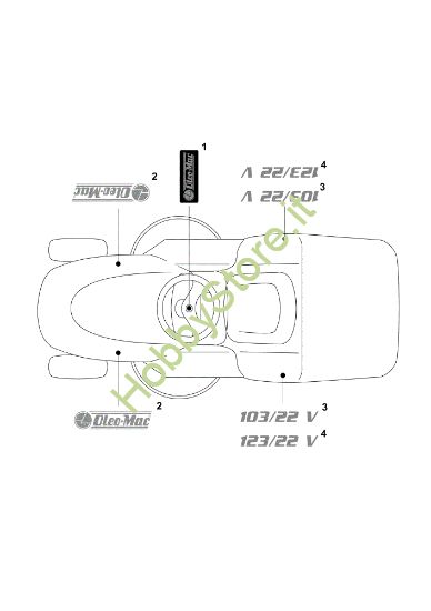 Picture of Etichette (2/2) OM 103/22 V Cat. 2020 Trattorino