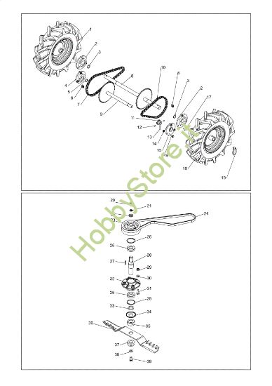 Picture of Ruote DEB 528 Sfalciatutto